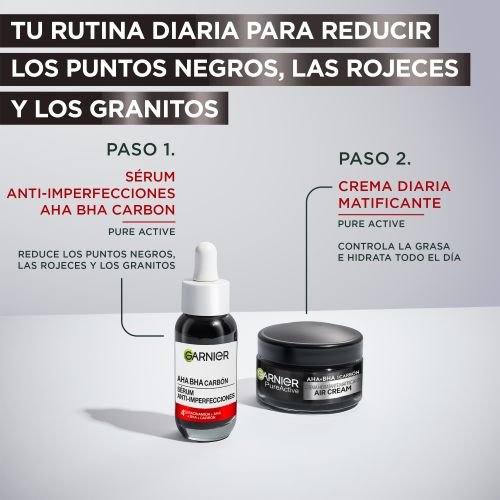 Sérum Anti Imperfecciones con Niacinamida, Ácido salicílico y Carbón